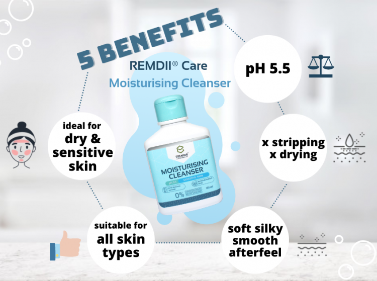 The GOTO gentle cleanser your skin needs! Remdii